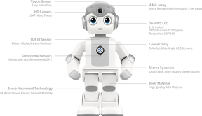 Portable Intelligent Humanoid Robot Ai robot